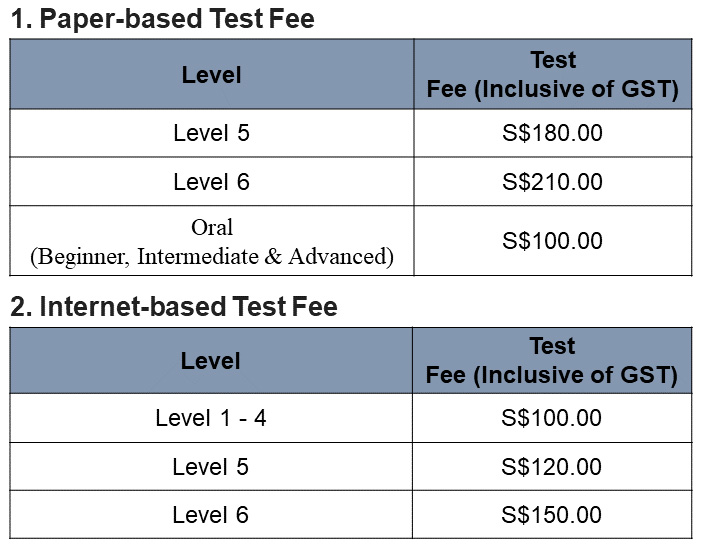 Frequently Asked Questions HSK Crestar Singapore