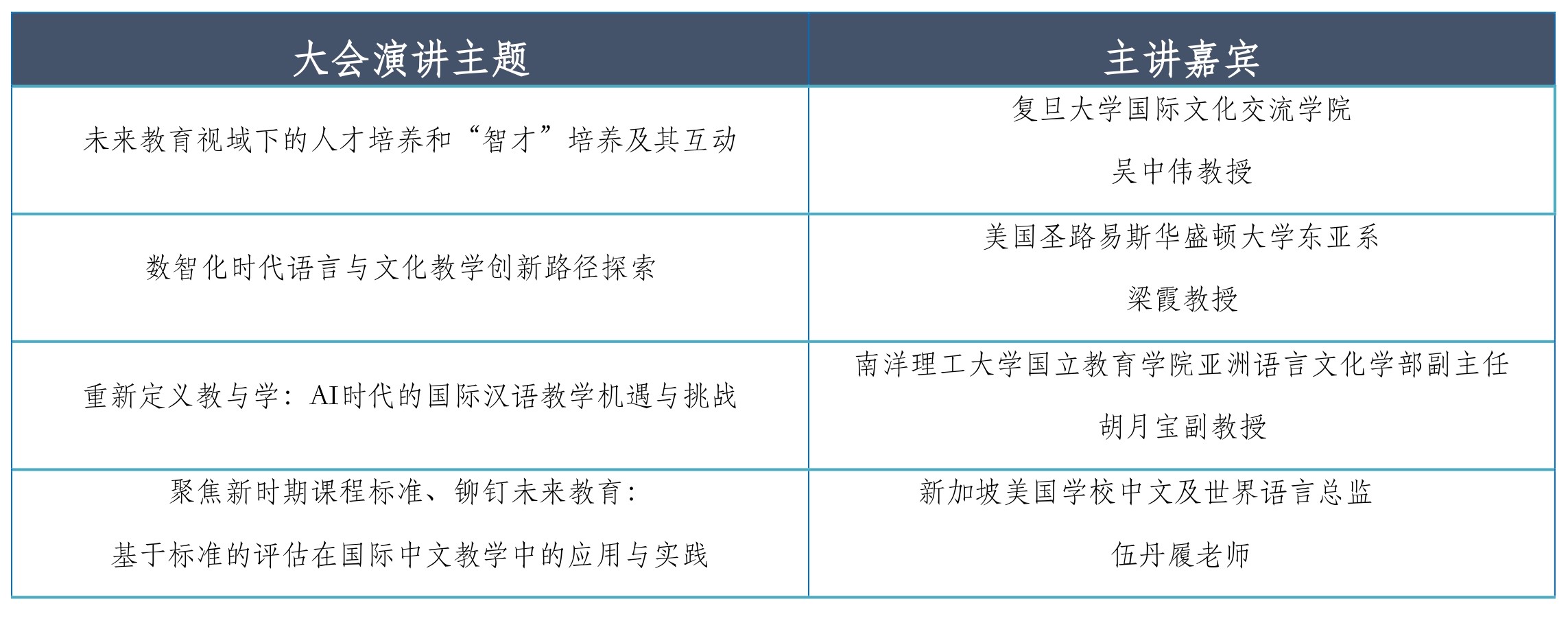 第六届国际中文教学云端研讨会（1号通知） | HSK Crestar Singapore